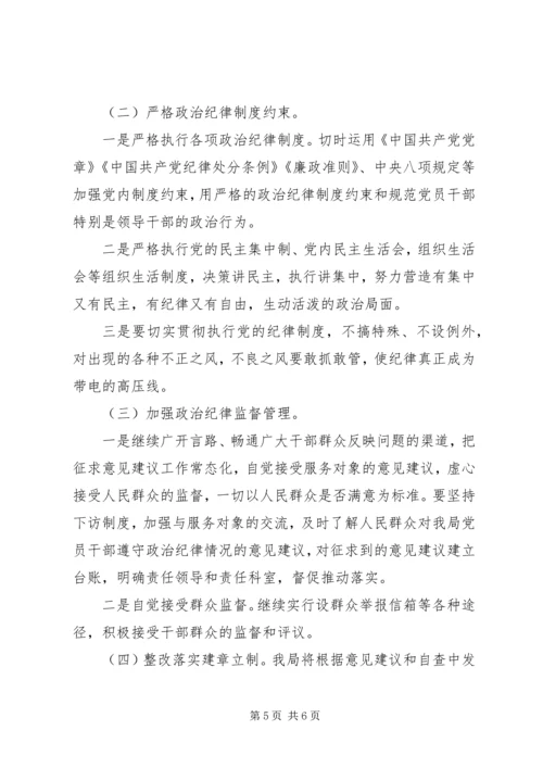 局党组执行政治纪律和政治规矩情况自查自纠报告.docx