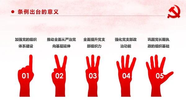 中国共产党支部工作条例党课PPT模板