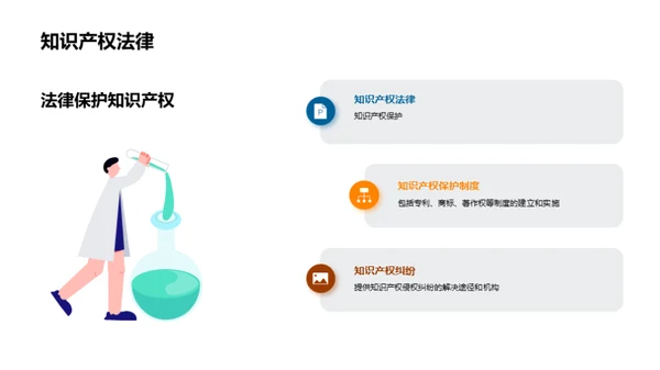 筑牢创新壁垒