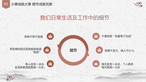 国风创意企业培训细节决定成败PPT课件