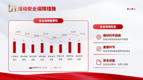 红金党政风劳动节企业团建活动PPT模板