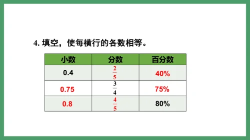 新人教版数学六年级下册6.1.2 练习十四课件