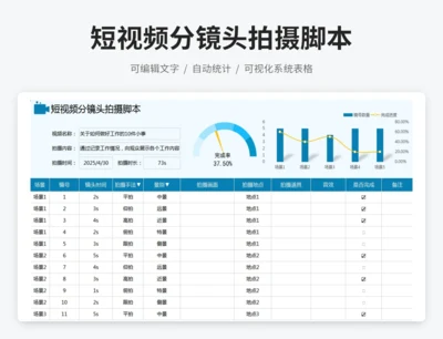 短视频分镜头拍摄脚本