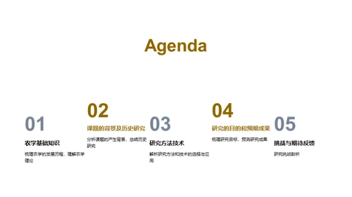 农学探究之旅