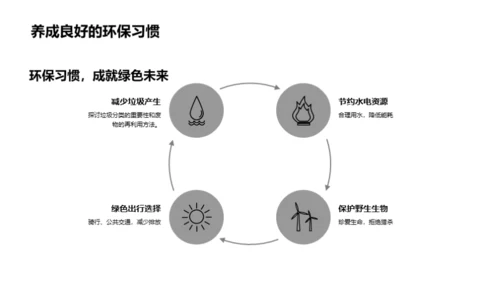 绿色行动 植树启航