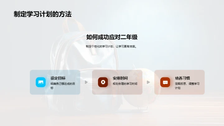 探索二年级的世界