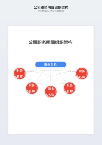 公司职务明细组织架构