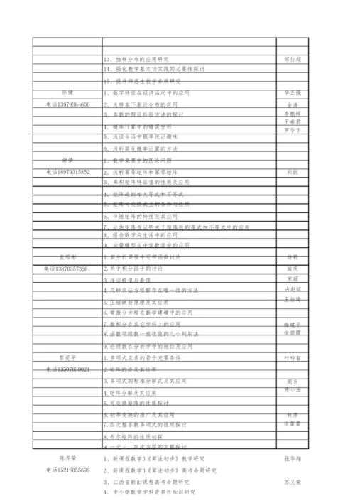 10级2014届论文题目汇总.docx
