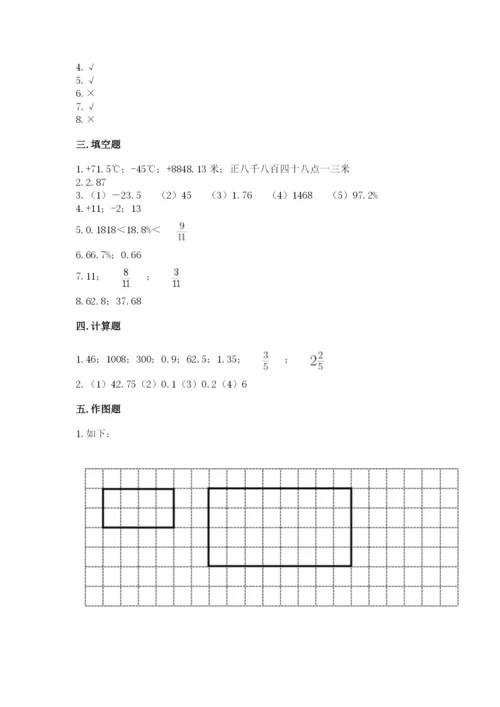 冀教版小学六年级下册数学期末综合素养测试卷（研优卷）.docx