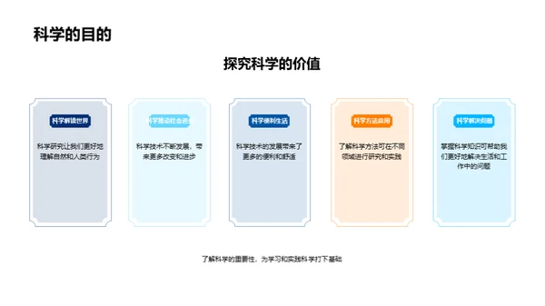 科学探索的奇妙之旅