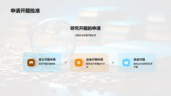 管理学研究探索