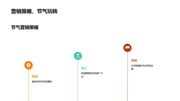 小满成果 共创未来