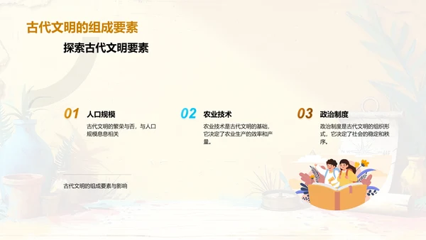 古代文明解读PPT模板