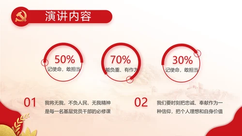 红色党建党支部工作汇报PPT党课
