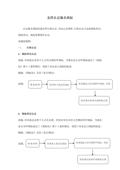 流程图行政司法途径.docx