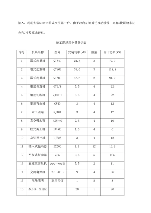 回民安置小区临时用电专项方案.docx