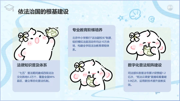 眠眠兔蓝色卡通风法制教育通用模版