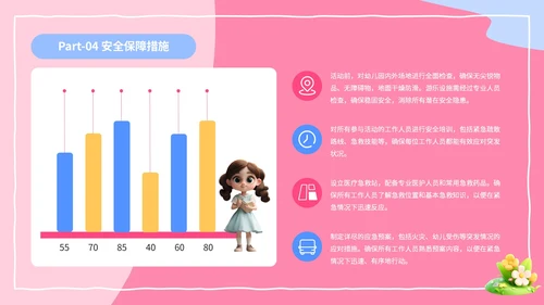 粉色3D风六一儿童节幼儿园活动策划PPT模板
