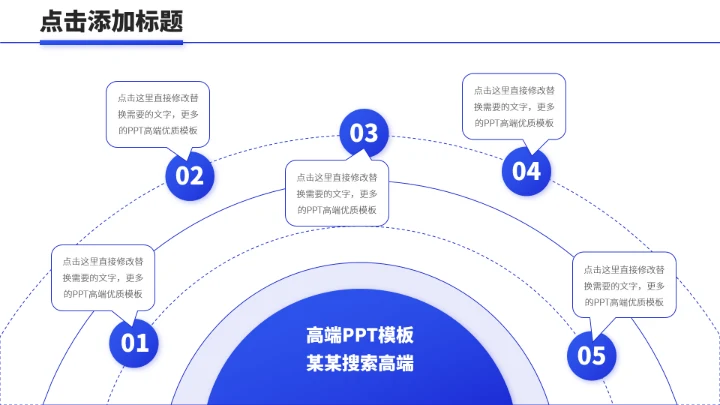 蓝色高端工作汇报总结PPT模板