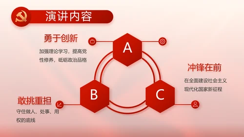 党支部党员大会工作总结汇报计划动态PPT