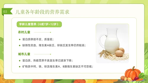 绿色简约风儿童膳食营养健康饮食知识培训PPT
