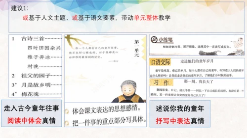 统编版语文五年级下册第一单元教材解读  课件