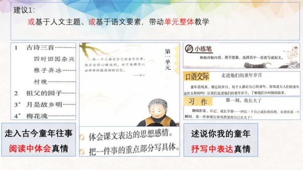 统编版语文五年级下册第一单元教材解读  课件