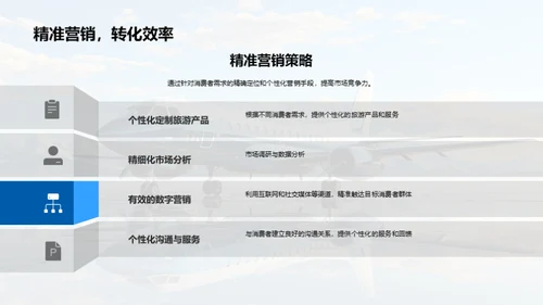 旅游业市场洞察