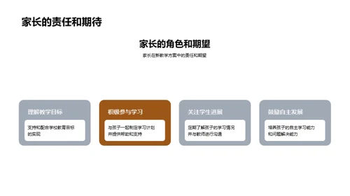 新教学方案探析