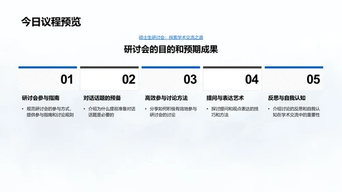 硕士研讨指导汇报