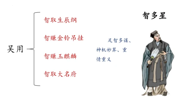 统编版语文九年级上册第六单元名著导读《水浒传》课件