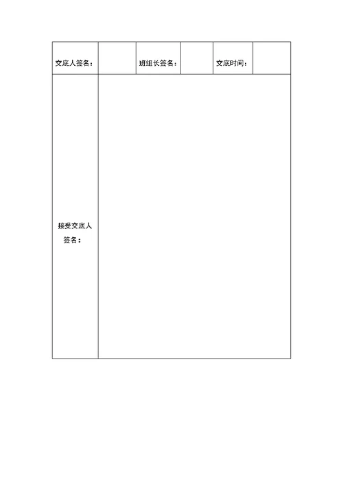 安全技术交底样板