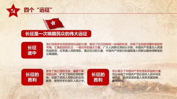 纪念长征胜利80周年大会上的讲话PPT