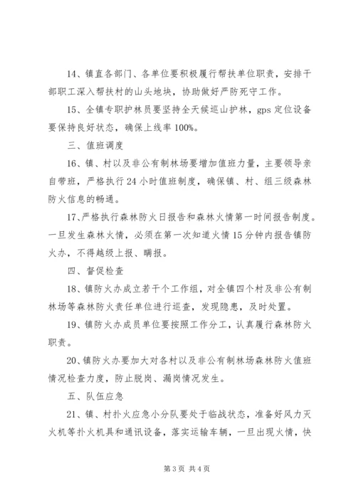 乡镇某年清明节期间森林防火工作方案.docx