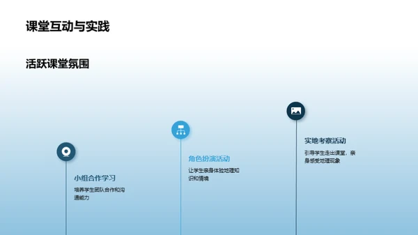 地理教学新策略