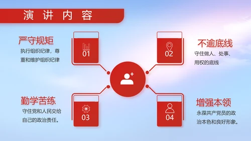 八一建军节部队军事工作总结汇报PPT