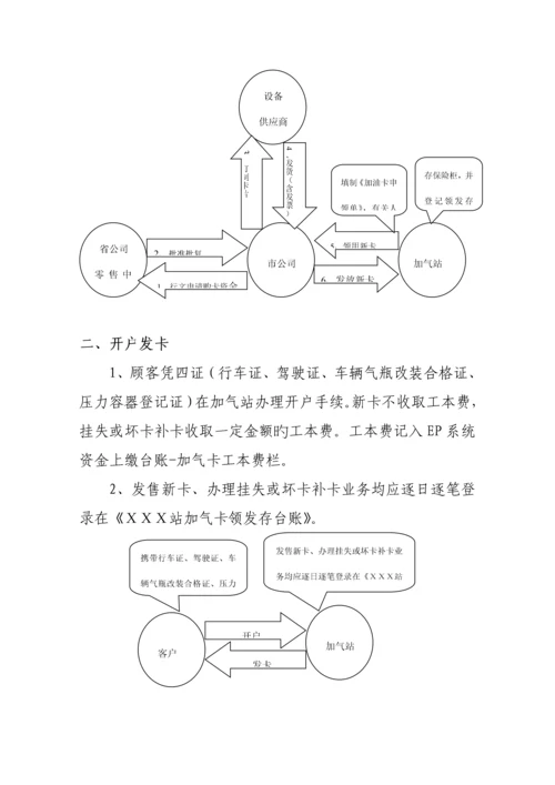 加气站业务商品管理标准流程.docx