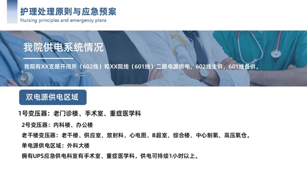 蓝色简约商务护理应急预案商务通用PPT模板应急培训