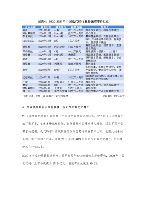 中国低代码行业投融资现状及市场规模分析-行业市场规模迎来爆发式增长.docx