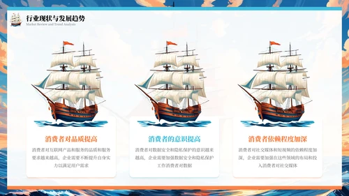 橙色插画风乘风破浪扬帆起航年终总结报告PPT模板