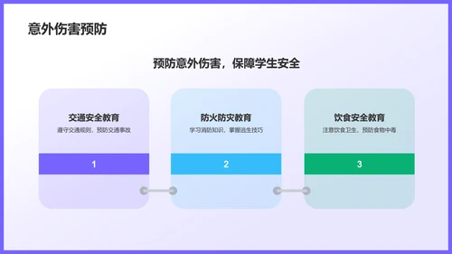 紫色插画风全国中小学生安全教育日PPT模板