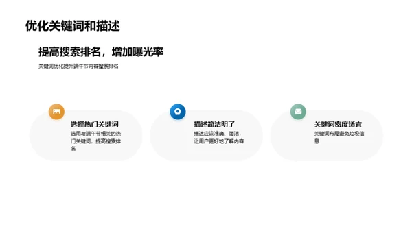 端午节新媒体营销