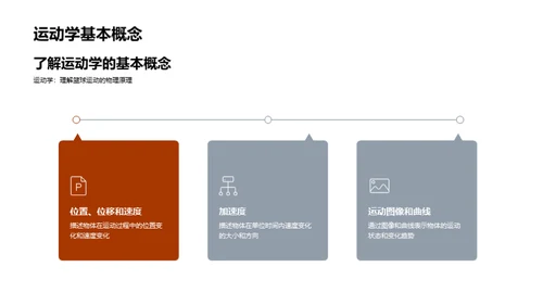 篮球物理学解析