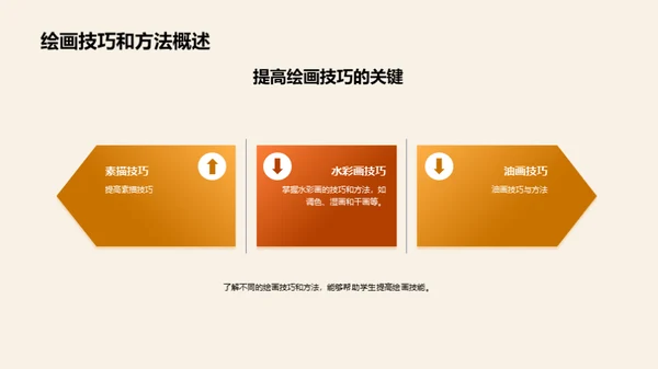 商务风教育培训教学课件PPT模板