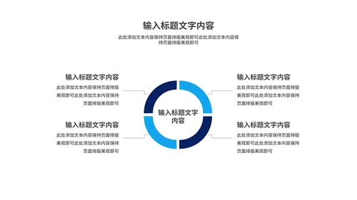 蓝色简约风年终工作总结汇报PPT模板