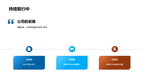 科研成果与未来规划