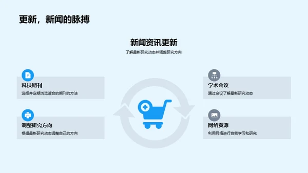 探索农业科学未来