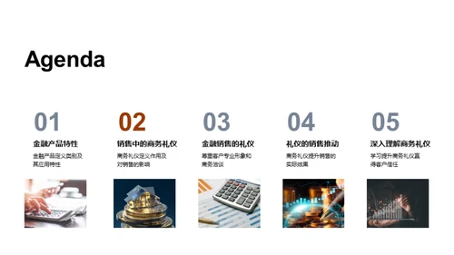 金融业务礼仪与销售