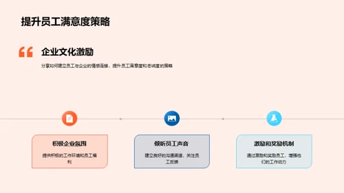 构建高效企业文化