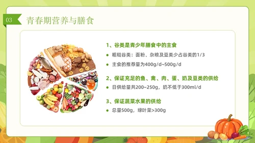 绿色简约风儿童膳食营养健康饮食知识培训PPT